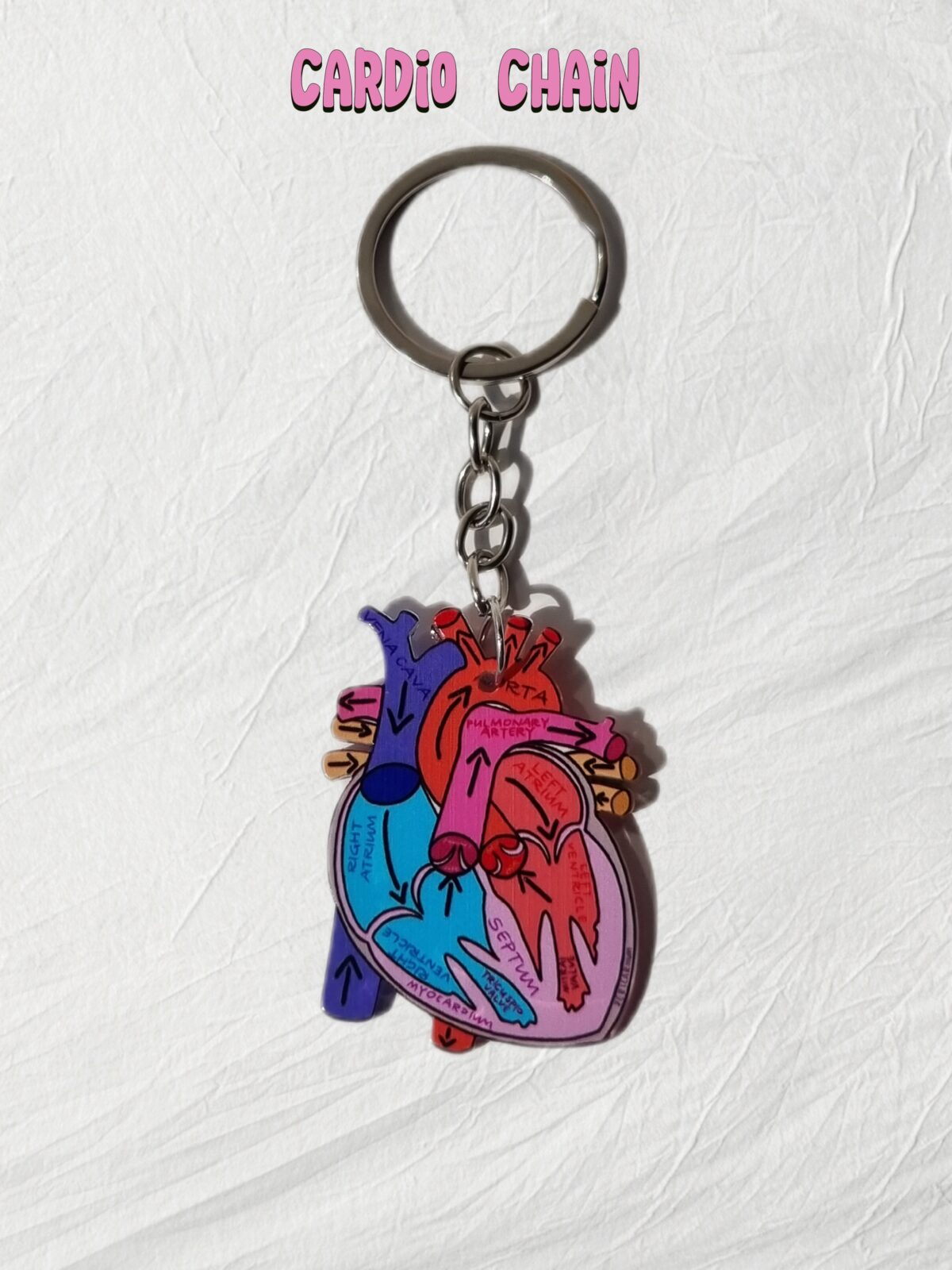 Cardio-keychain